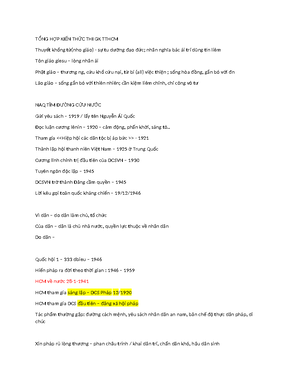 [Solved] Ti i hi ln th my ca ng Cng sn Vit Nam khng nh T tng H Ch Minh ...