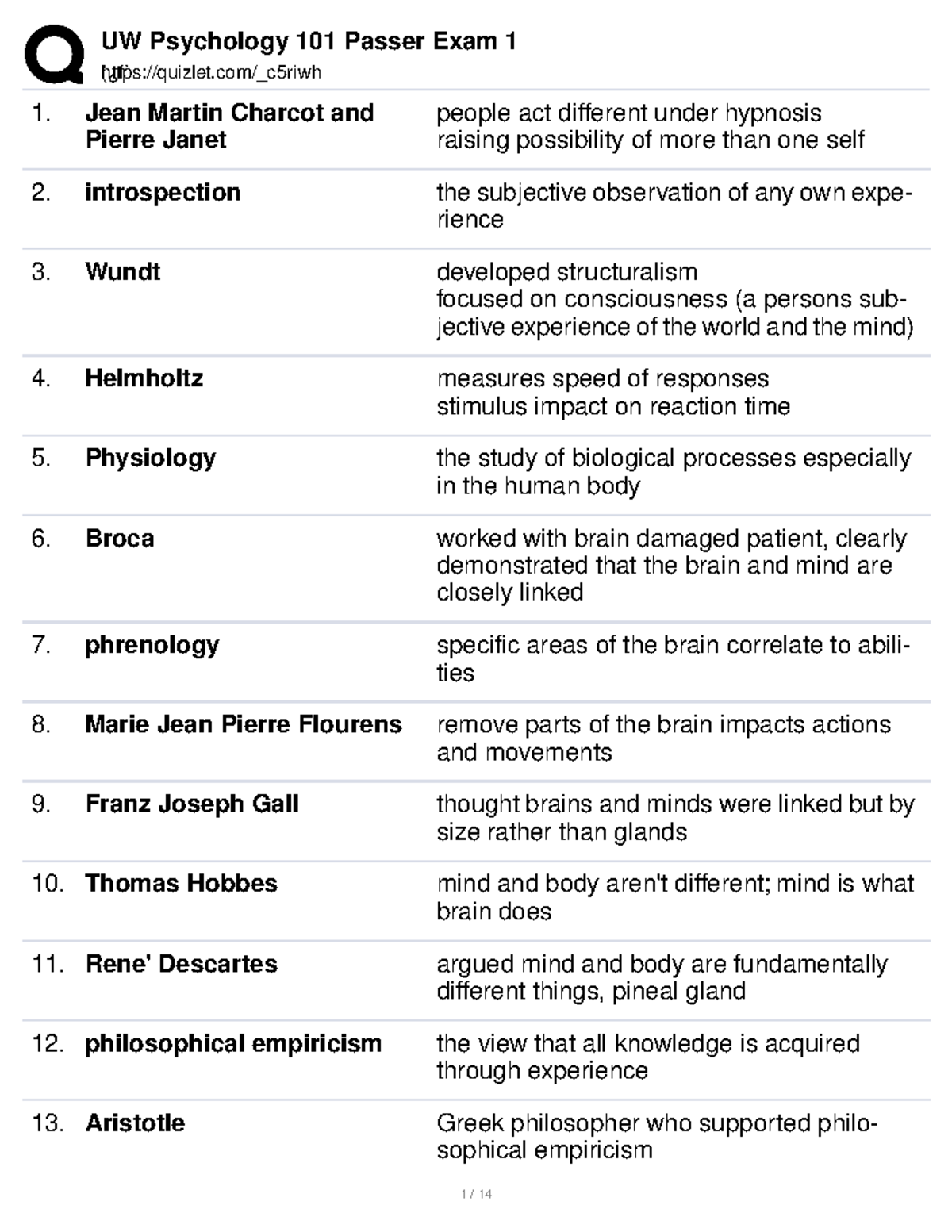 Psychology PSY 101 - Midterm 1 Study Guide and Key Concepts - Studocu