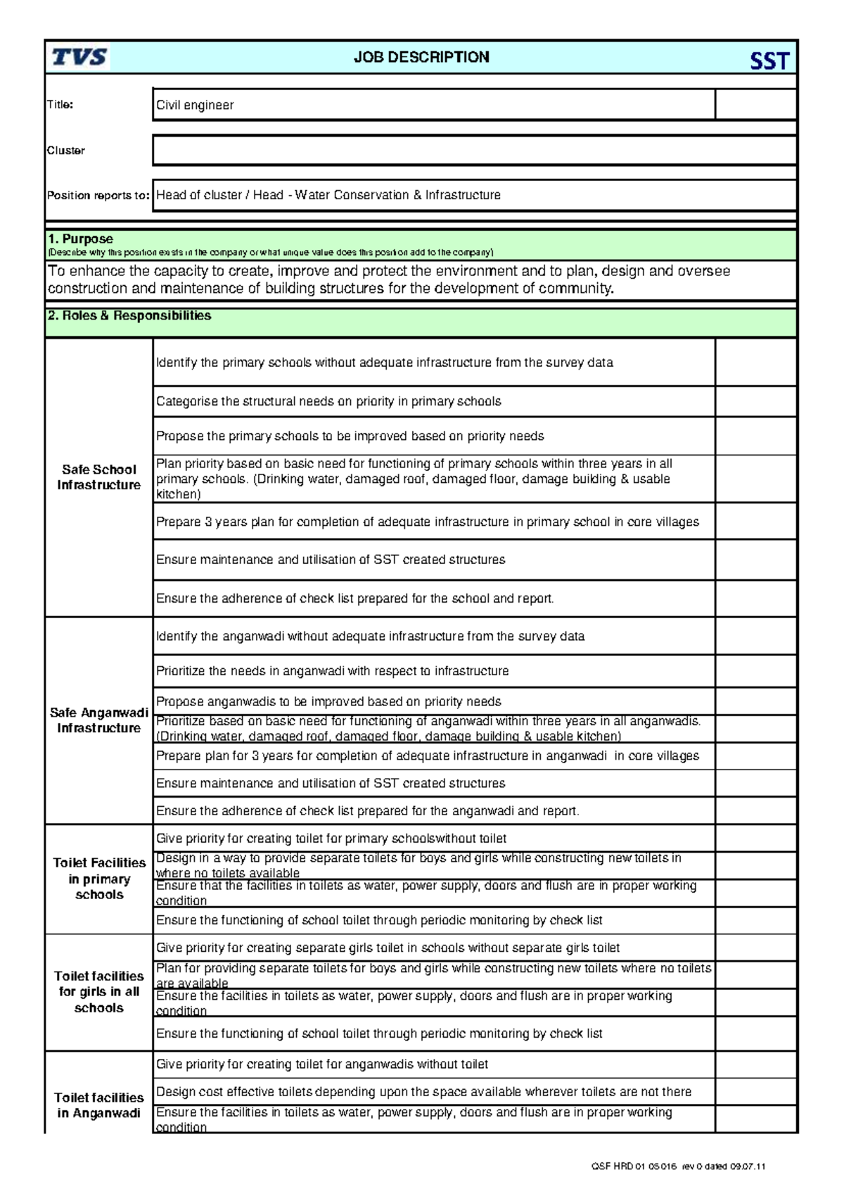 6 Civil Engineer JD - Title: Civil engineer Cluster Position reports to ...