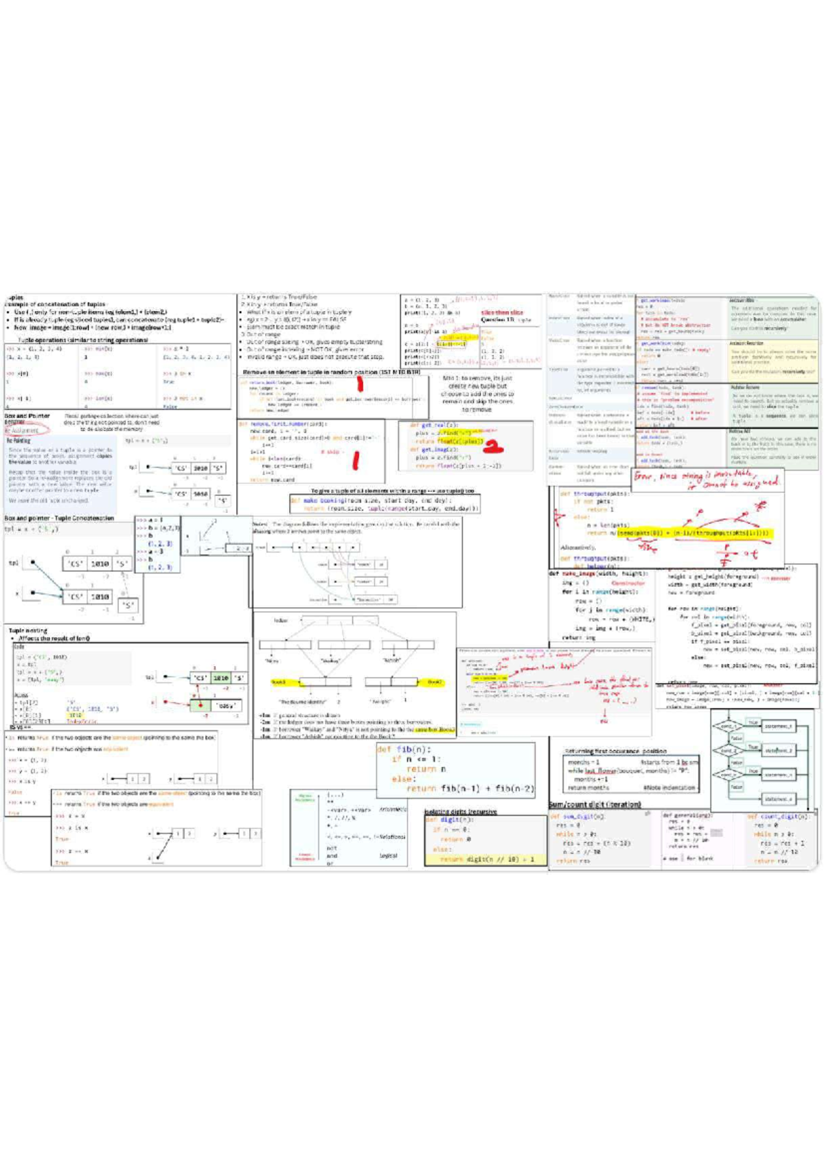 Tuple Operations and Concatenation in Python (CS101) - Studocu
