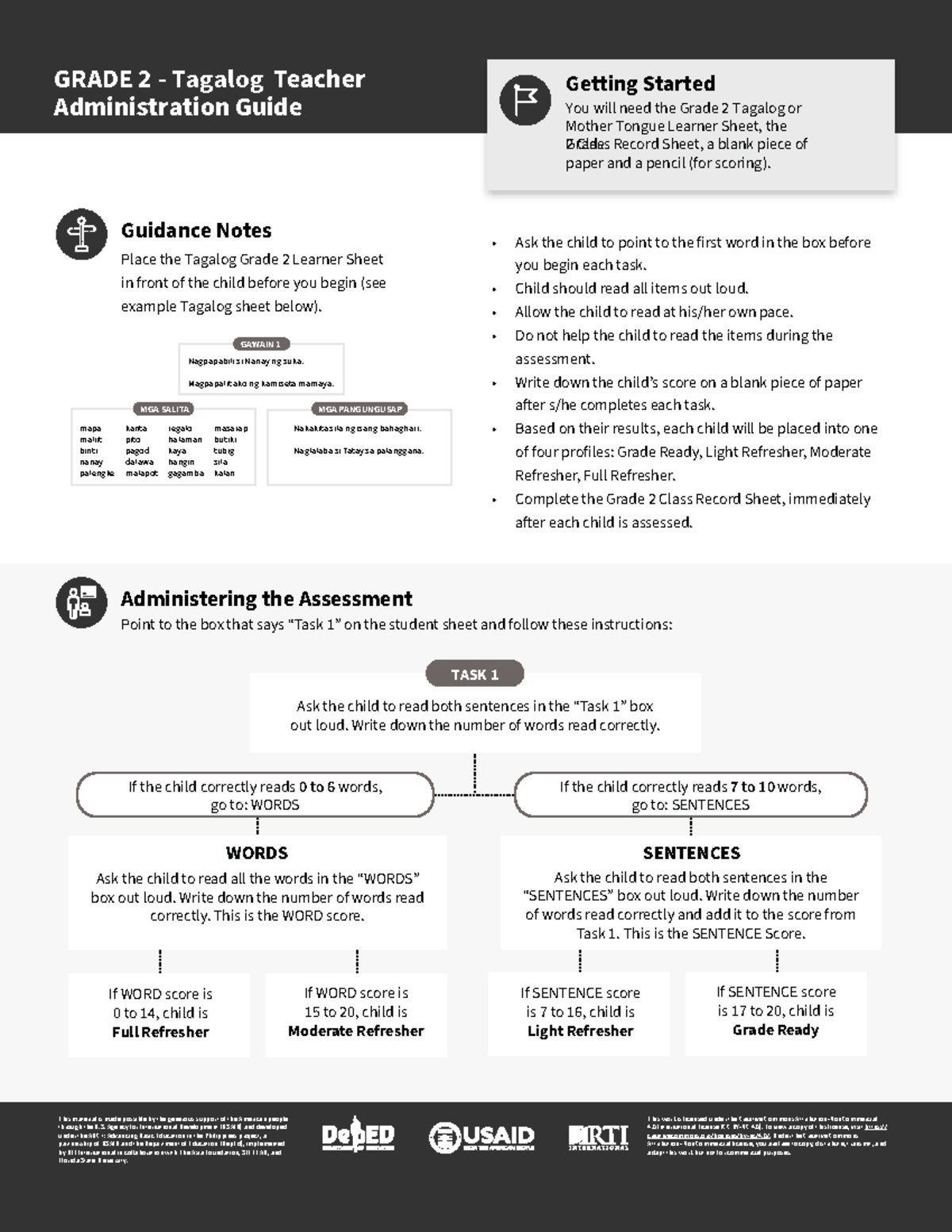 CLRA-Assessment - Grade 2 Tagalog Learner Assessment Guide - Studocu