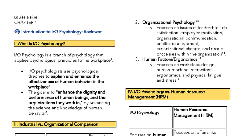 PSY101: Chapter 1 - Introduction to Psychology Overview - Studocu