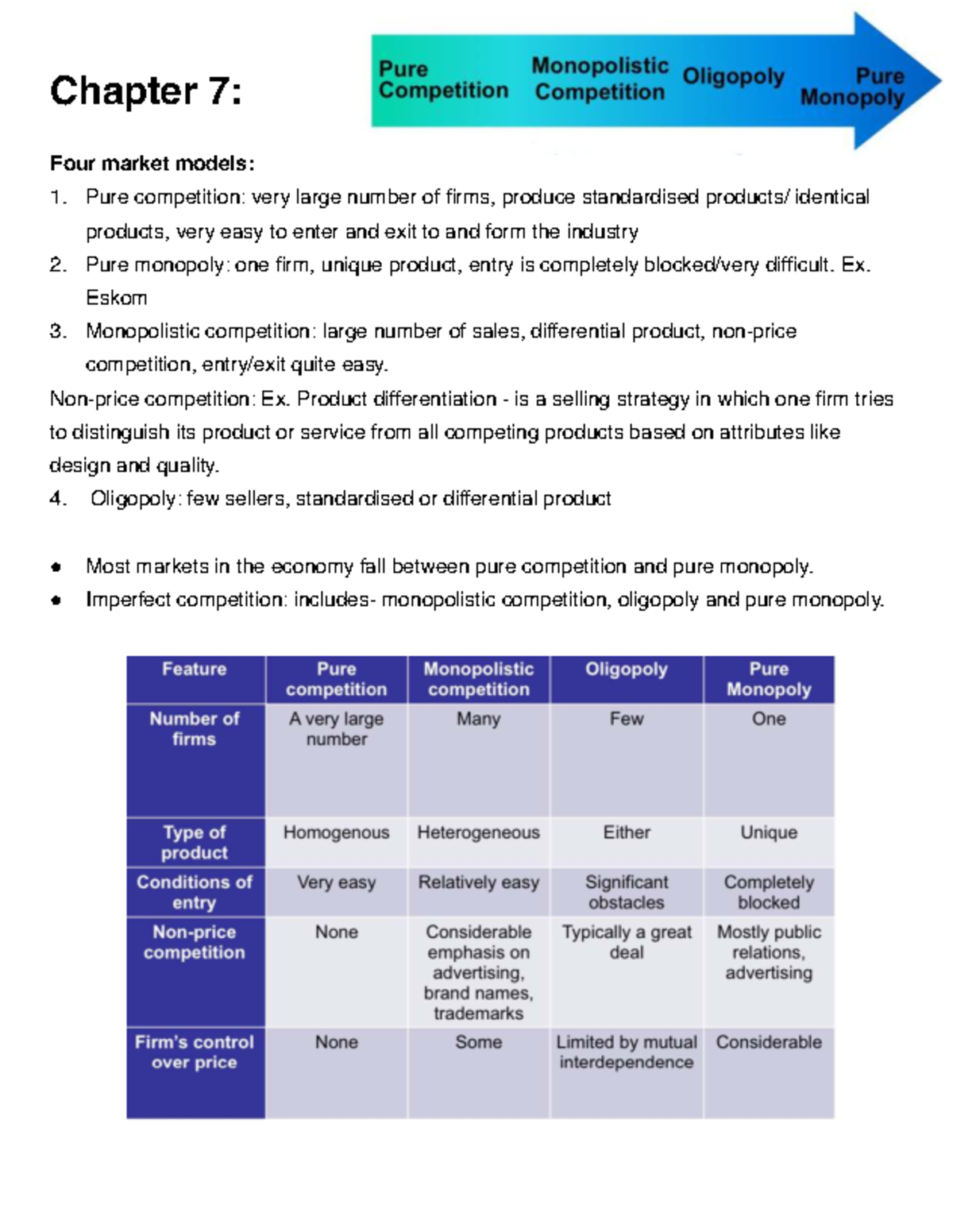 EKN 110 - Chapter 7 & 8 Market Structures and Their Characteristics ...