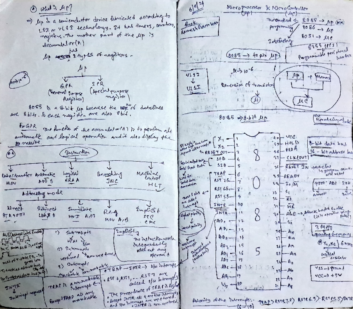 Microprocessor notes upto last class - what up? Microprocessor ...