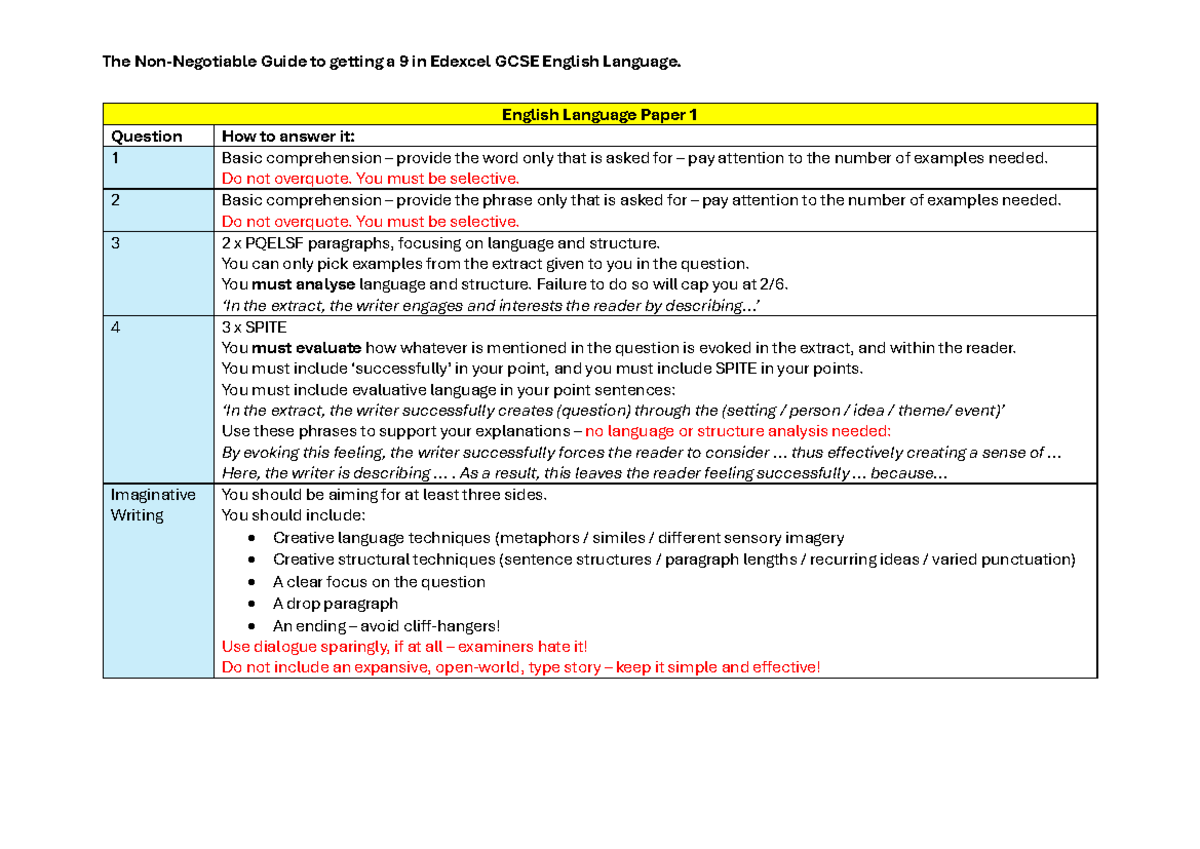 Edexcel GCSE English Language Guide: Achieving a 9 in Paper 1 - Studocu