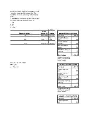 SHS Work Immersion Agreement MOA Template - Lecture Notes - Studocu