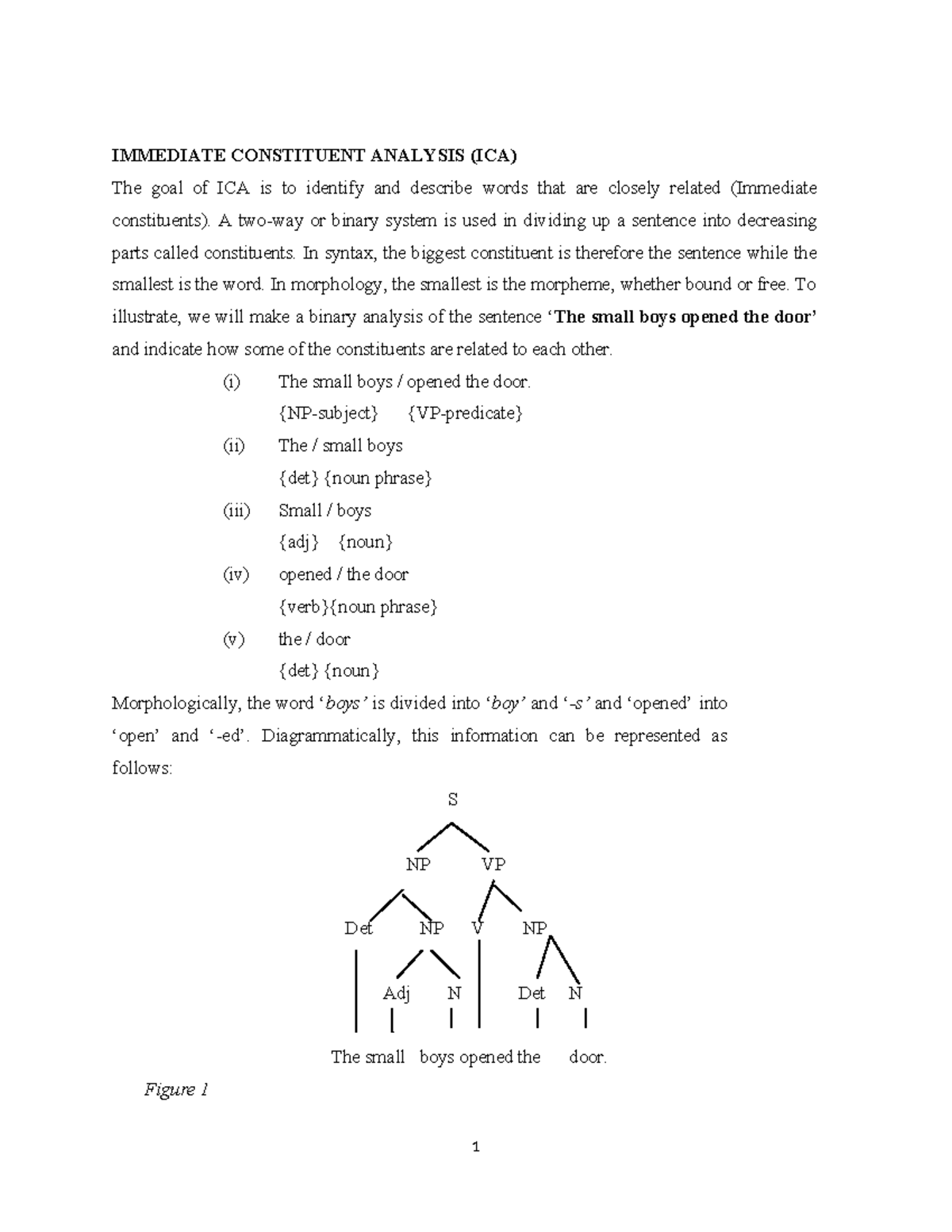 AEN 400 - Immediate Constituent Analysis: Strengths and Weaknesses ...