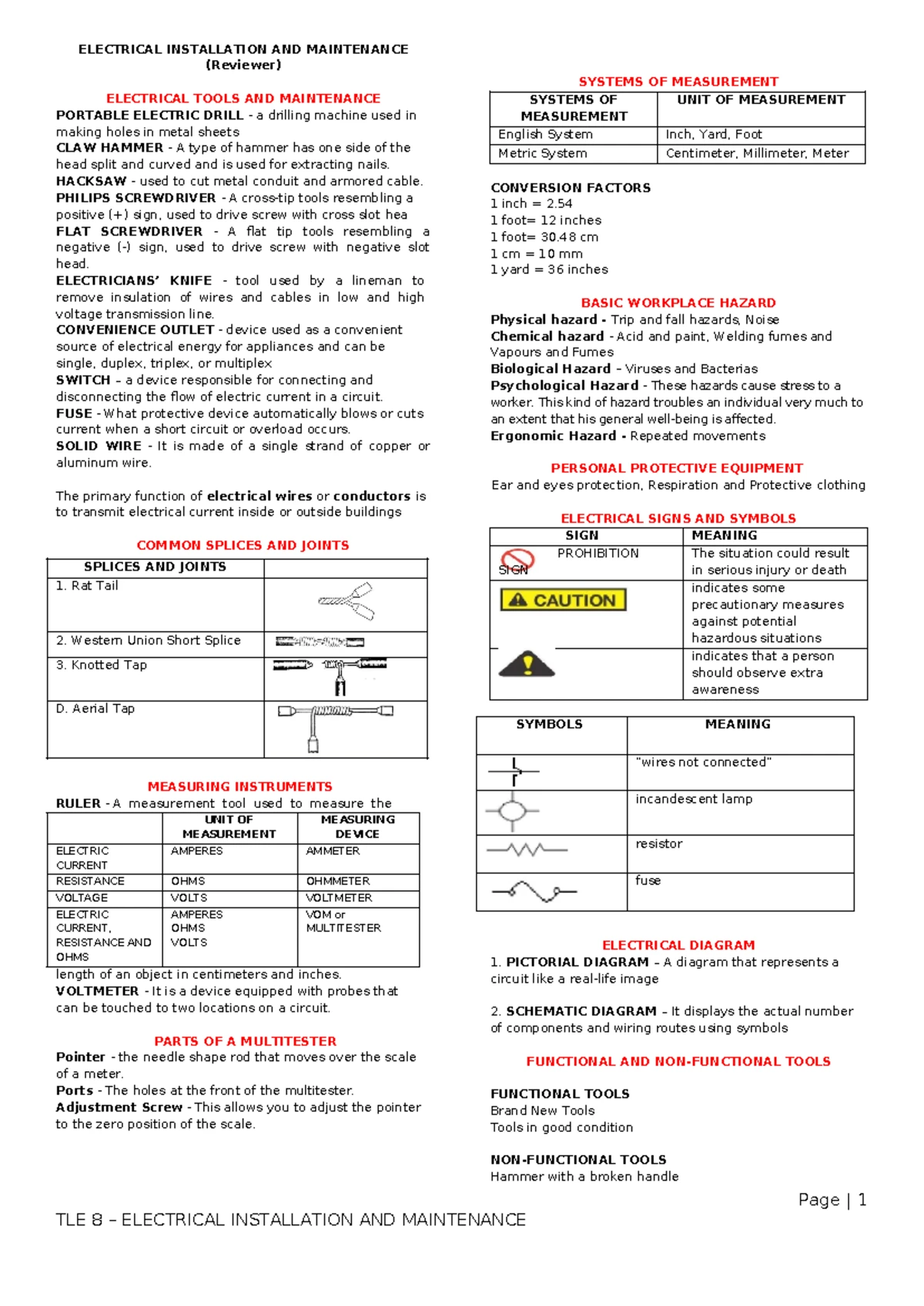 Purp Com - Lecture notes in purp com - COMMUNICATION 4 CORE LANGUAGE ...