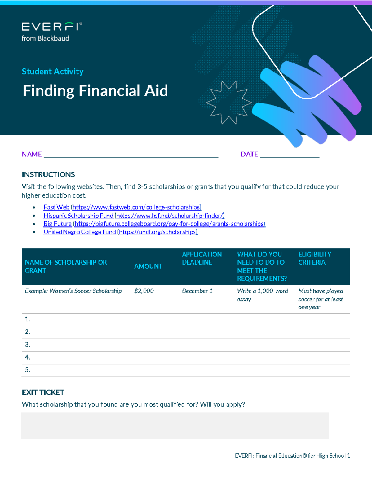 11th Grade Everfi Financial Literacy: Finding Financial Aid Guide - Studocu