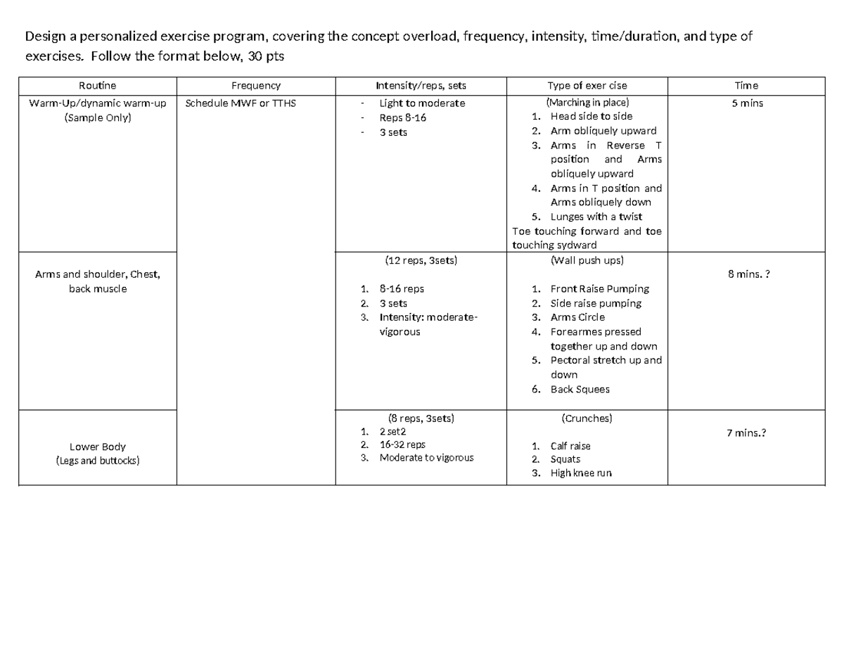 Template of FITT to design exercise program - Routine Frequency ...