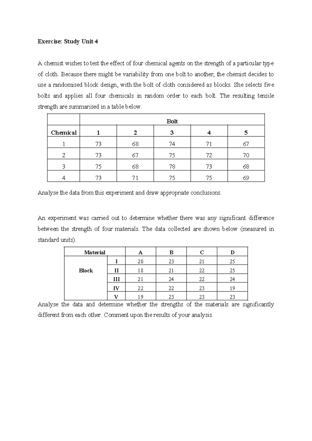 Exercise: Analysis of Chemical Agents on Cloth Strength (Unit 4) - Studocu