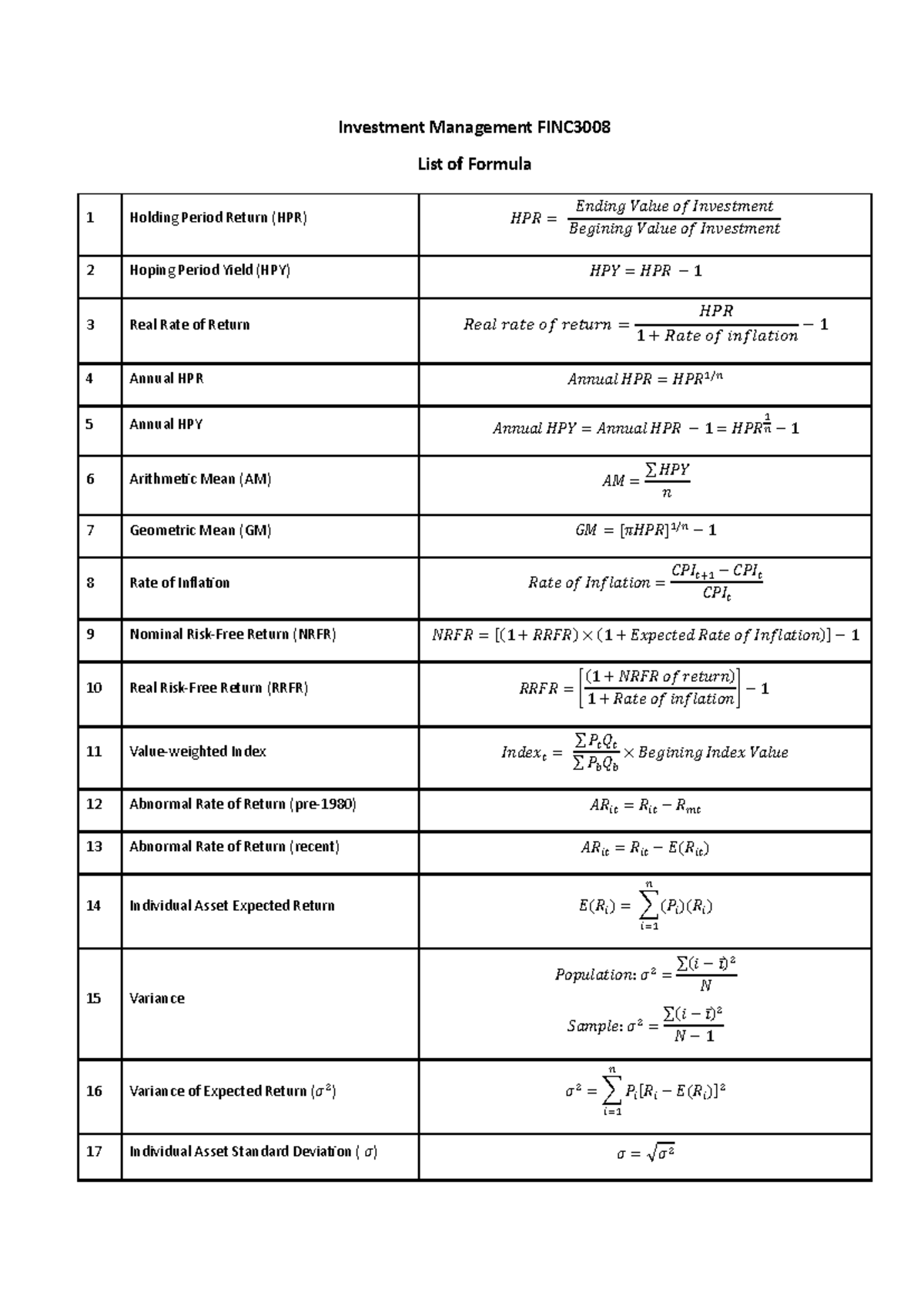 Investment Management FINC3008 Formula Sheet for HPR and Returns - Studocu