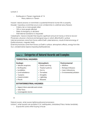 Week 6 - Discussion Assignment For Week 6 - Name