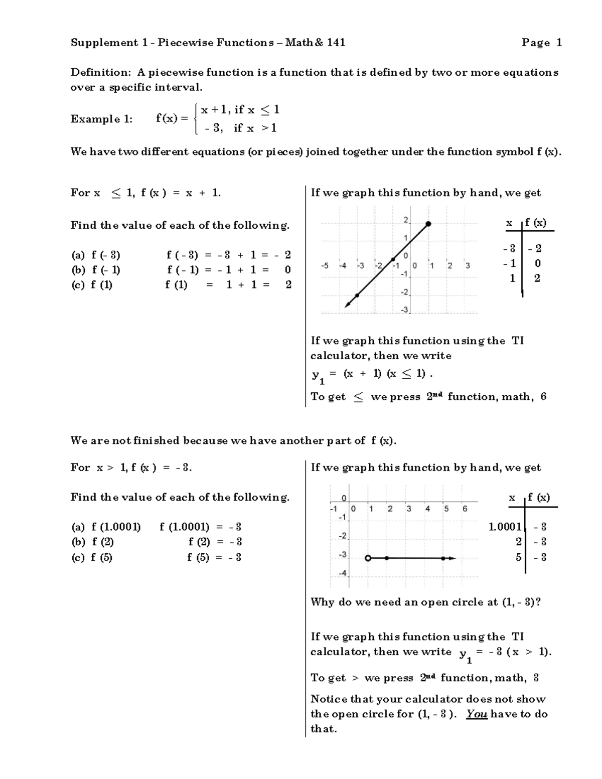 Piecewise Functions: General Mathematics Overview (MATH 141) - Studocu