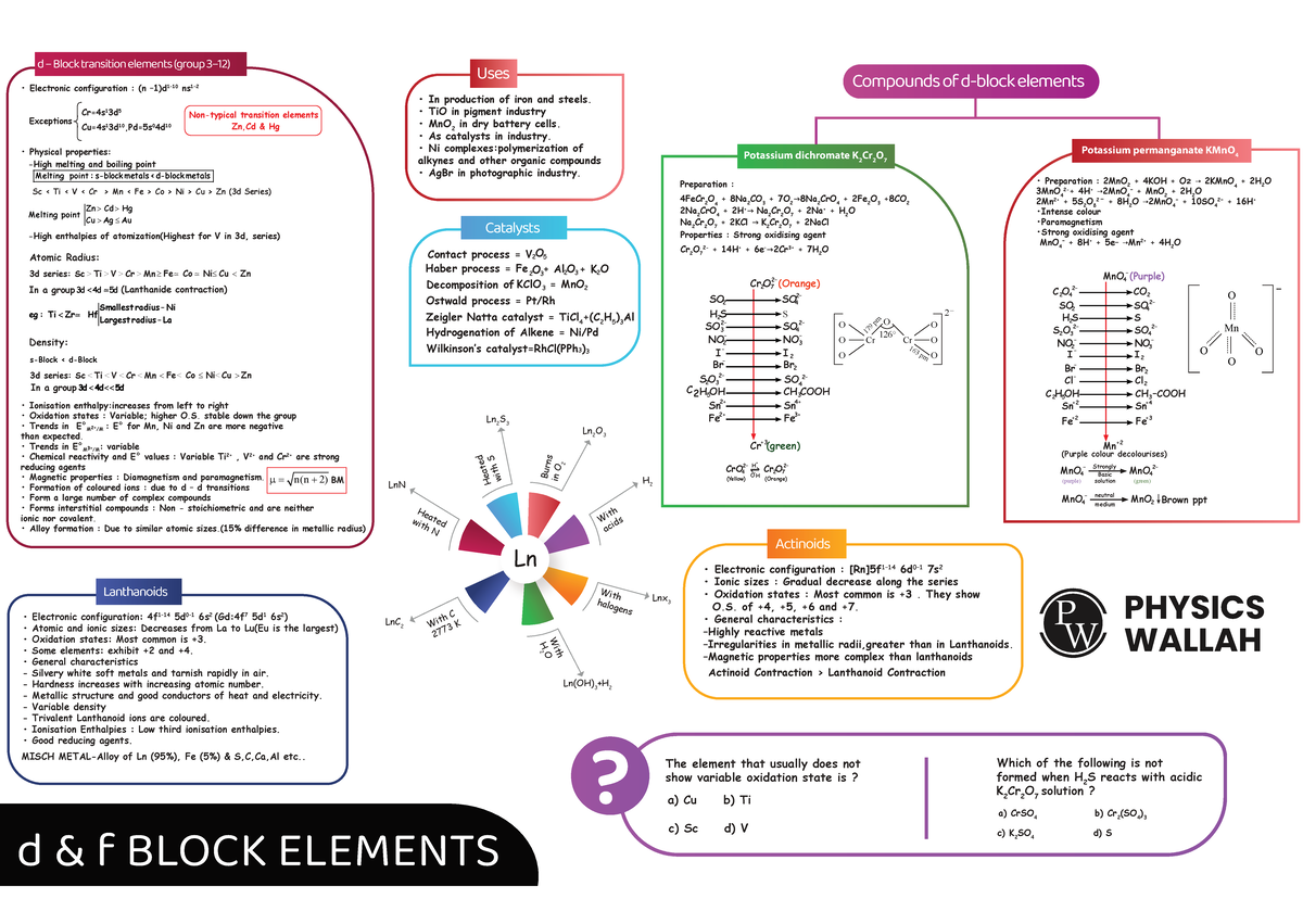 D & f-Block Elements Mind Maps: Key Concepts & Reactions - Studocu