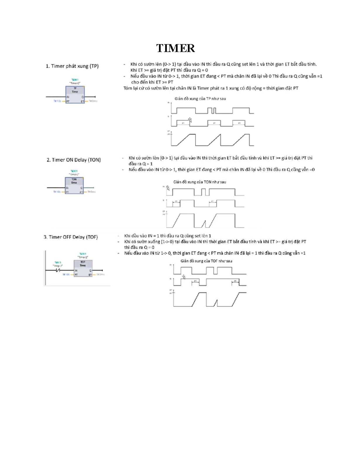 TIMER 1: Hướng Dẫn Sử Dụng Các Loại Timer và Counter - Studocu