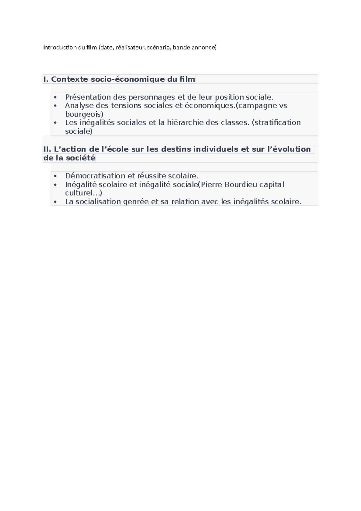 Plan expose ses voie royale - Introduction du film (date, réalisateur ...