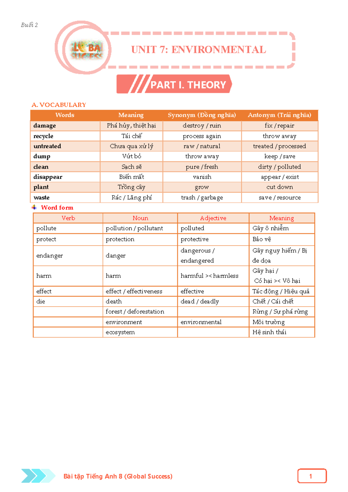 Unit 7: Environmental Vocabulary and Exercises - Tiếng Anh 8 - Studocu
