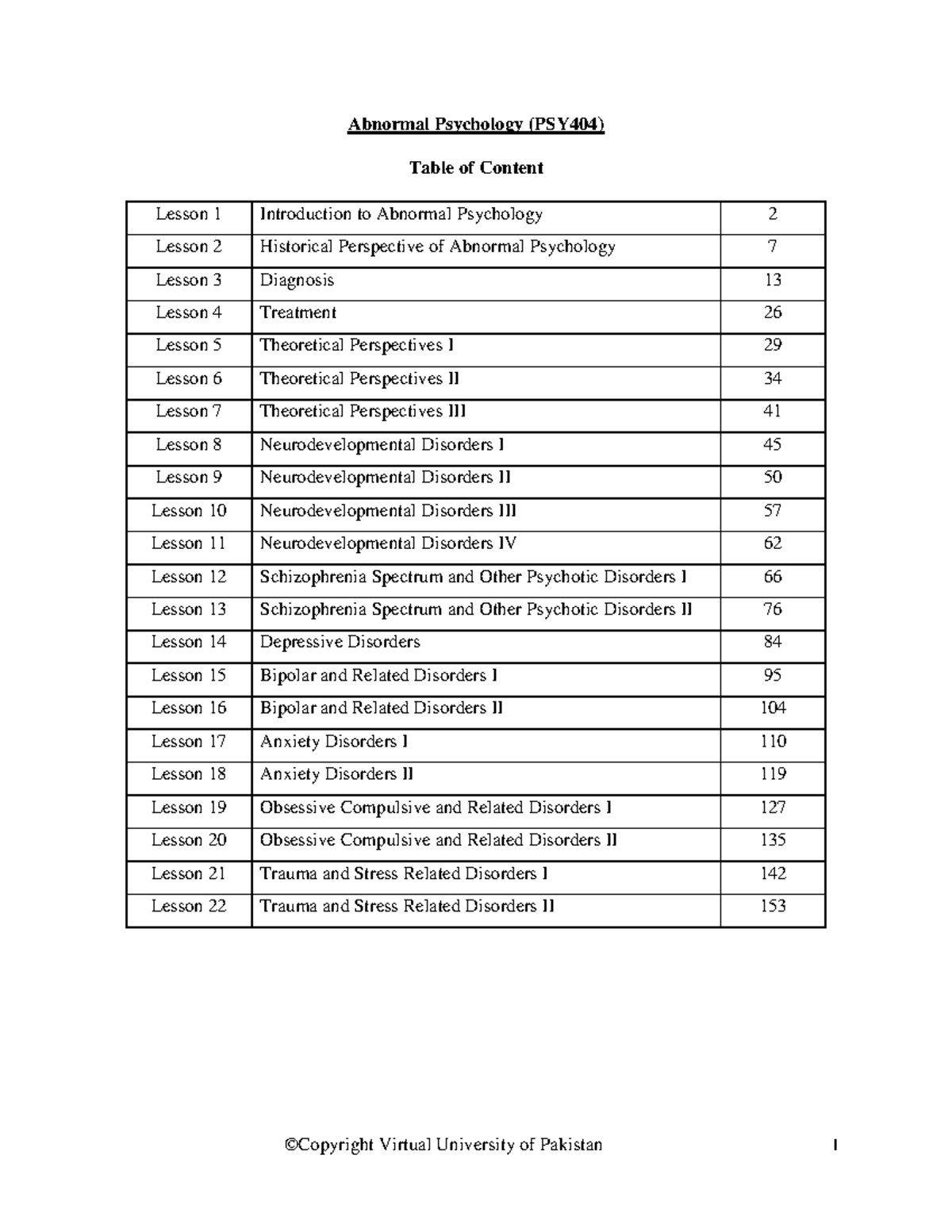 PSY404 Final Exam Lecture Notes: Concepts in Abnormal Psychology - Studocu