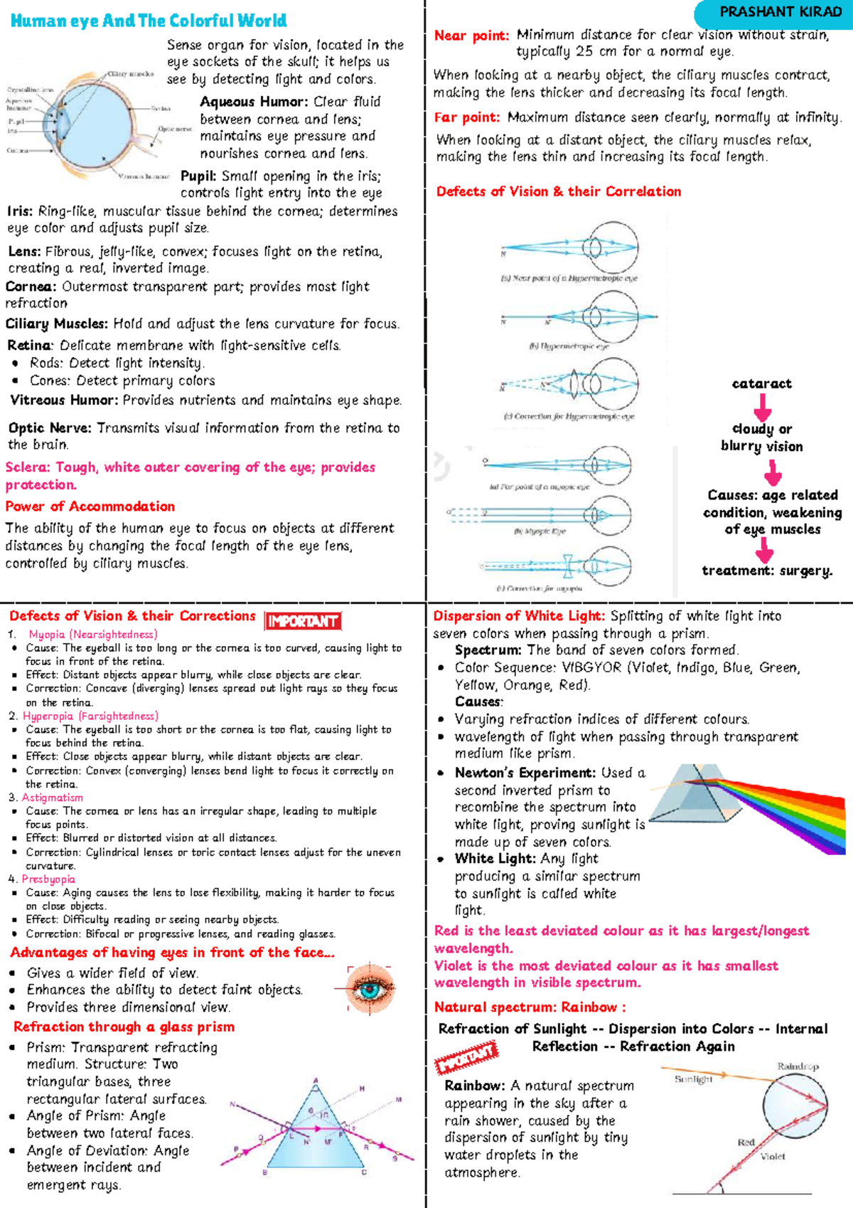 Cheat Notes - Human Eye & Vision Defects (Course Code: BIO101) - Studocu