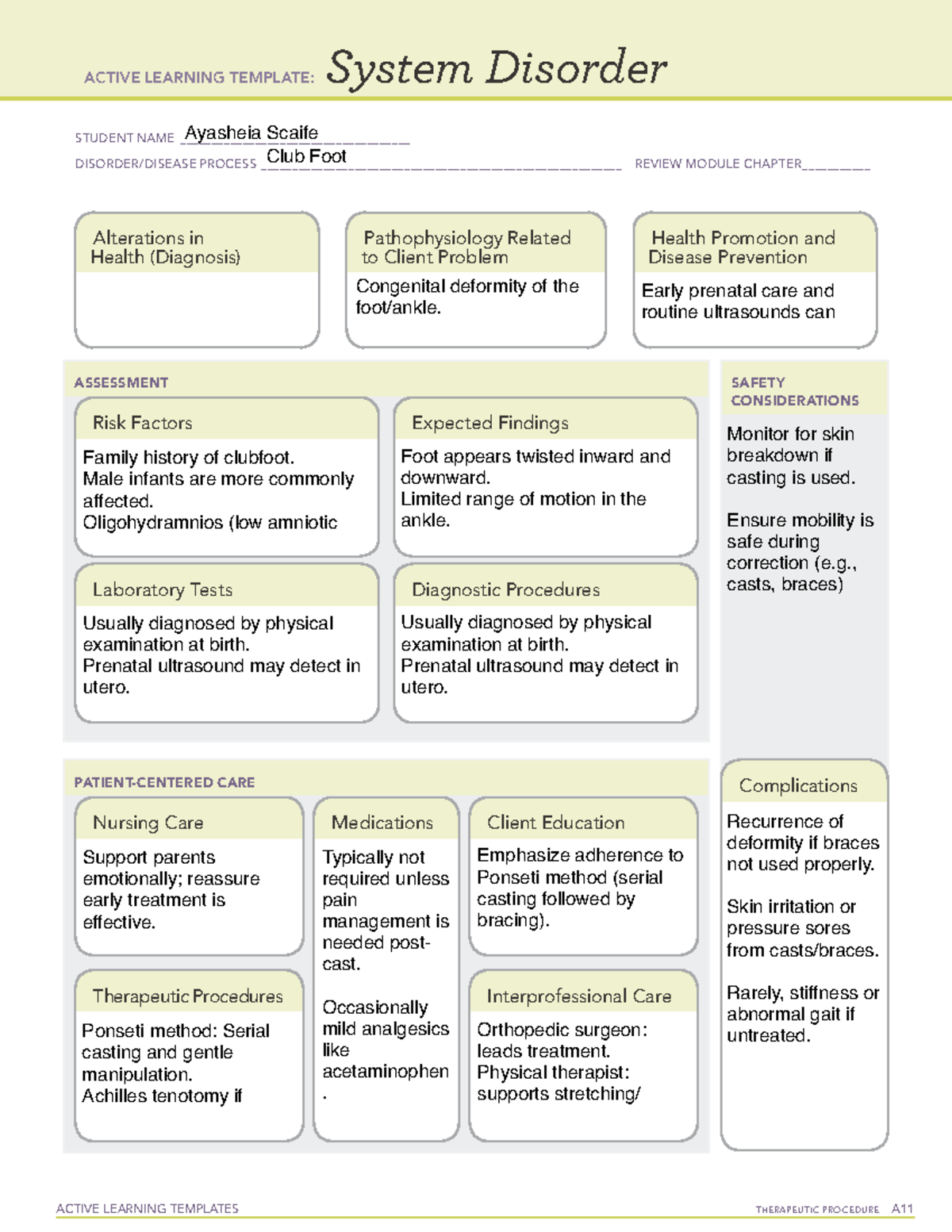 ACTIVE LEARNING TEMPLATE: Club Foot Concept Map - Notes - Studocu
