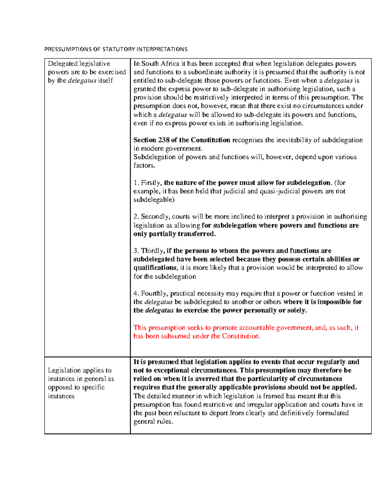 Presumptions of Statutory Interpretation Principles - 2023 Overview ...