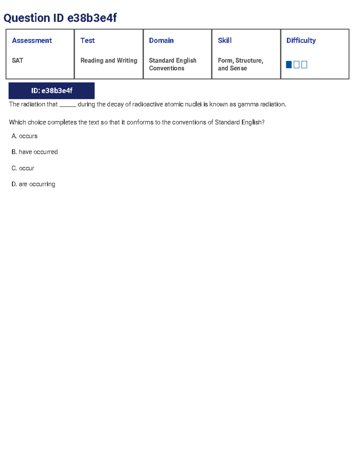 SAT Reading and Writing Assessment Test: Form, Structure, and Sense ...