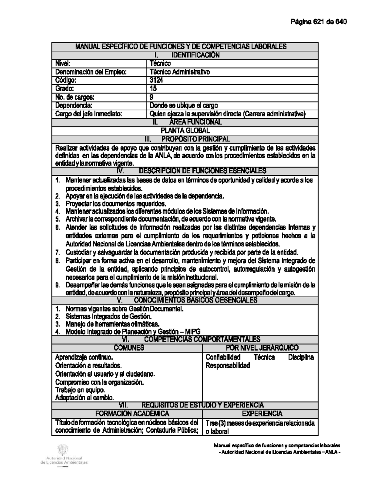 Manual Específico de Funciones y Competencias Laborales I - ANLA - Studocu
