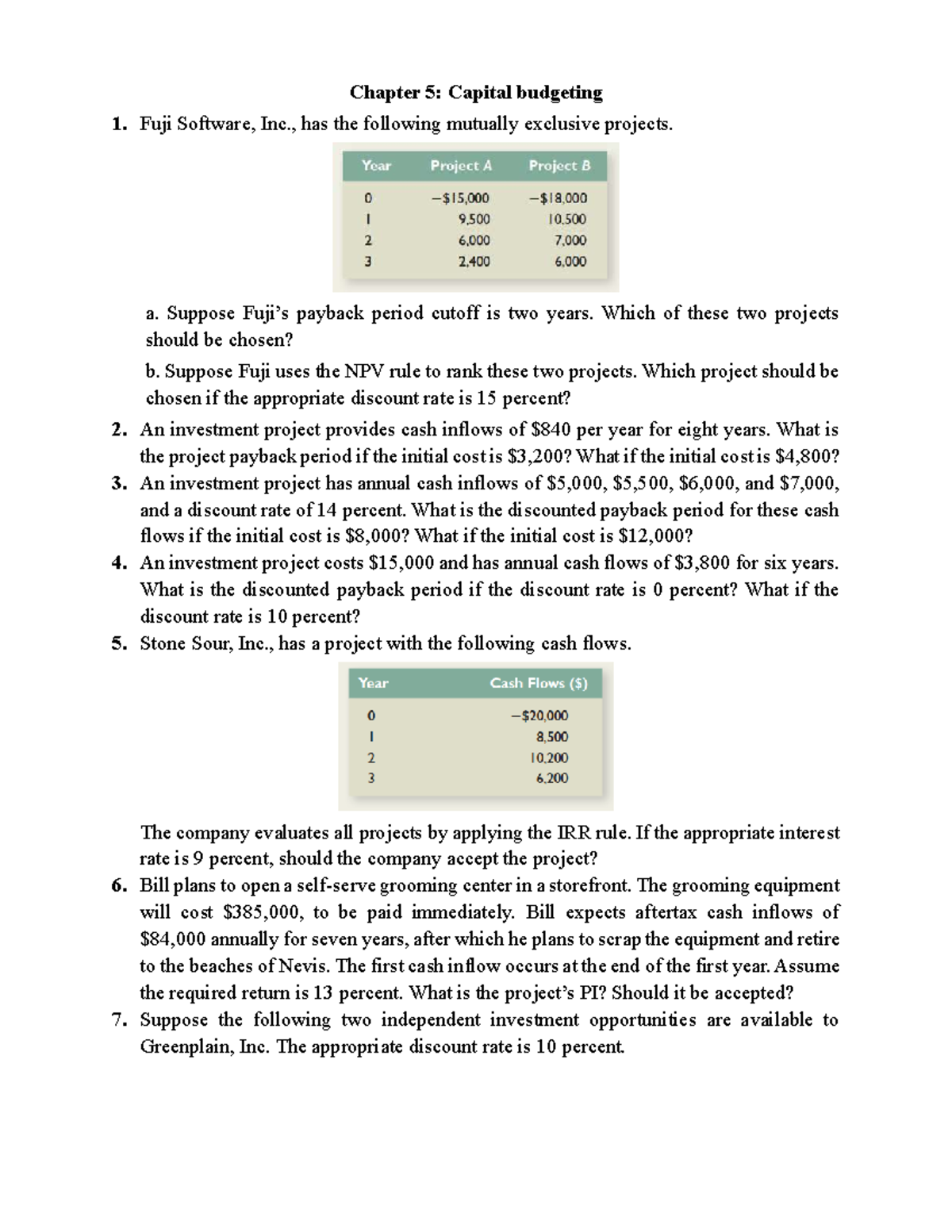 Chapter 5: Capital Budgeting Analysis and Project Evaluation - Studocu
