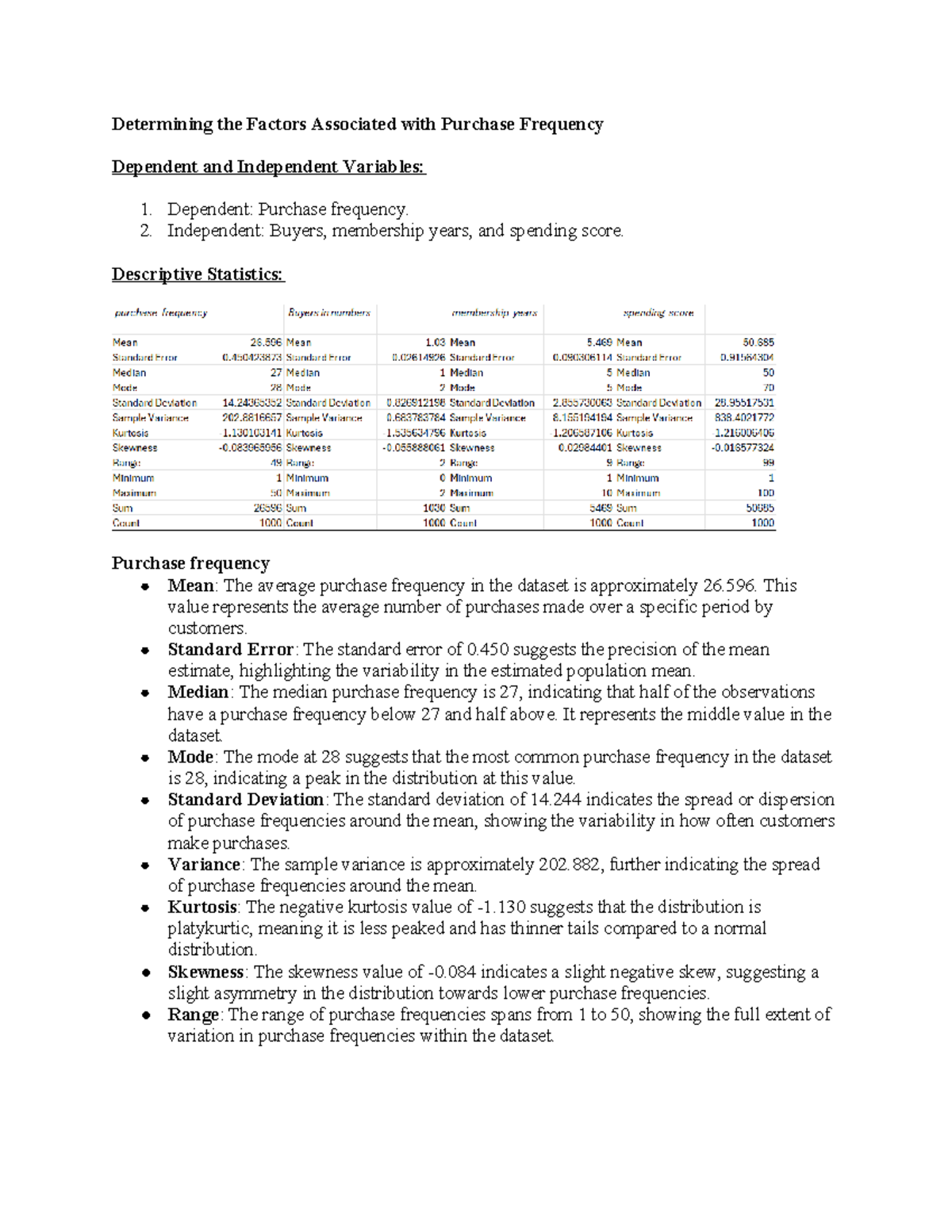 Factors Influencing Purchase Frequency: A Business Analytics Study ...