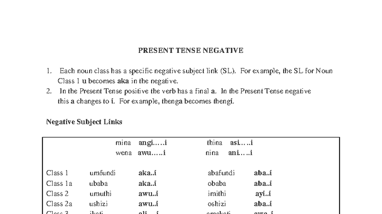 Present Tense Negative Rules and Examples - Studocu