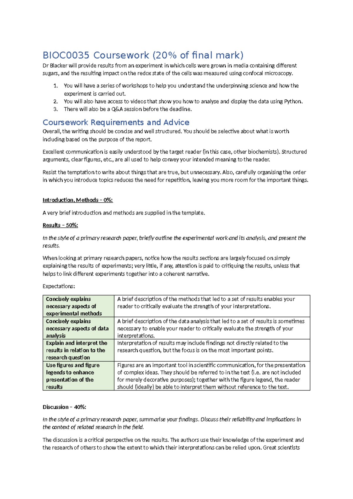 BIOC0035 Final Coursework: Impact of Sugars on Cell Redox State - Studocu