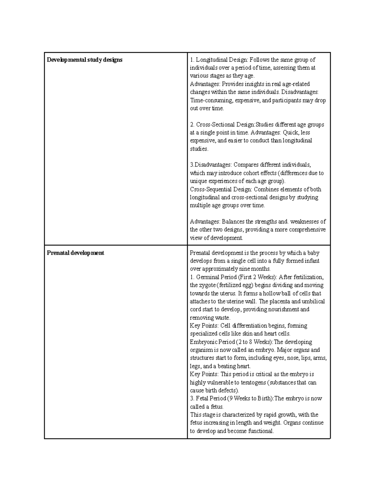 Developmental Psychology Overview: Stages, Theories, and Conflicts ...