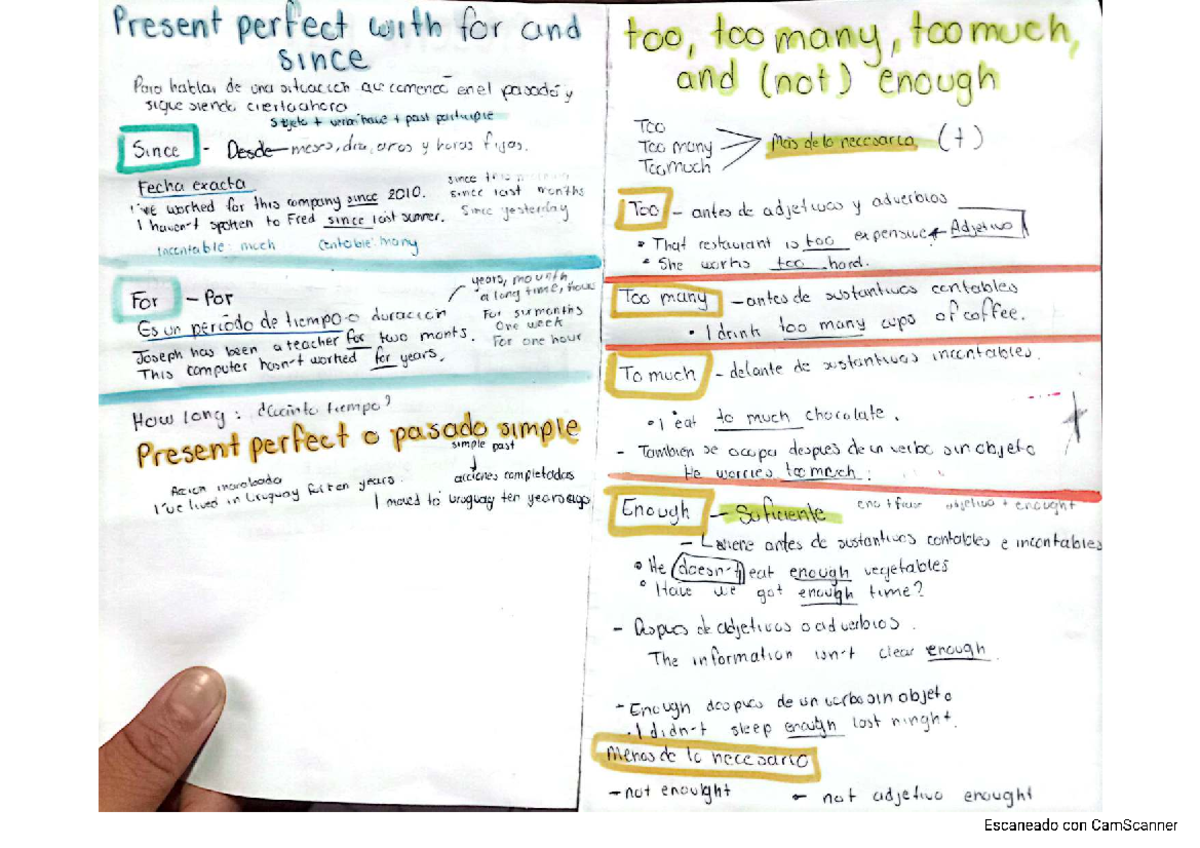 Guía de Inglés: Uso del Present Perfect y Verbos Irregulares - Studocu
