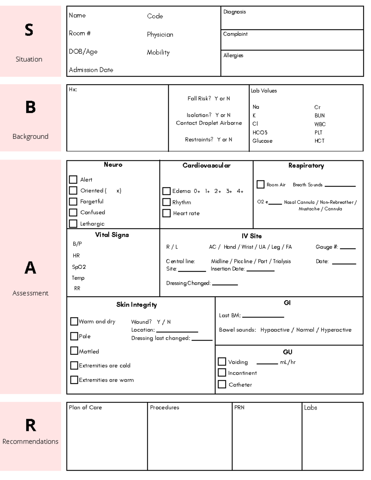 SBAR Framework Guidelines for Nursing Assessment (258-1) - Studocu