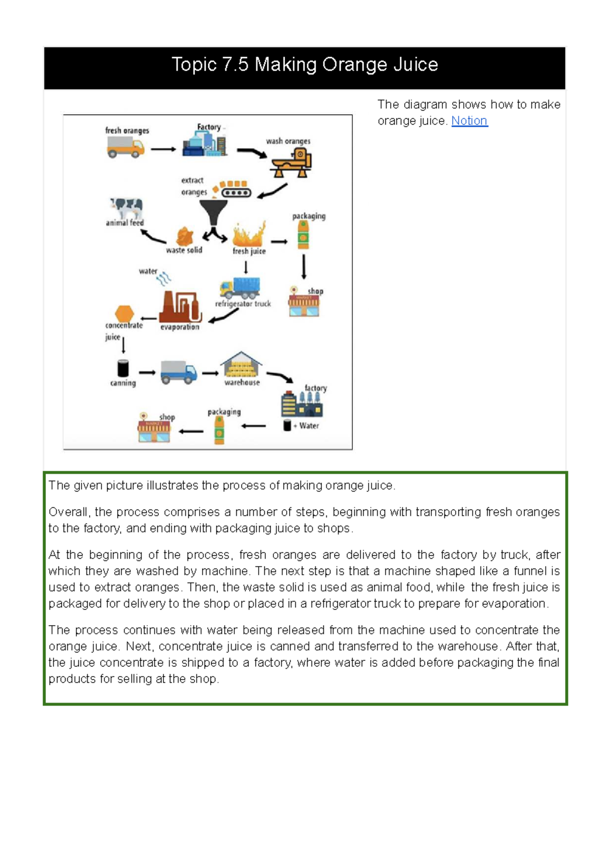 Task 1 - Topic 7.5: Process of Making Orange Juice - Studocu