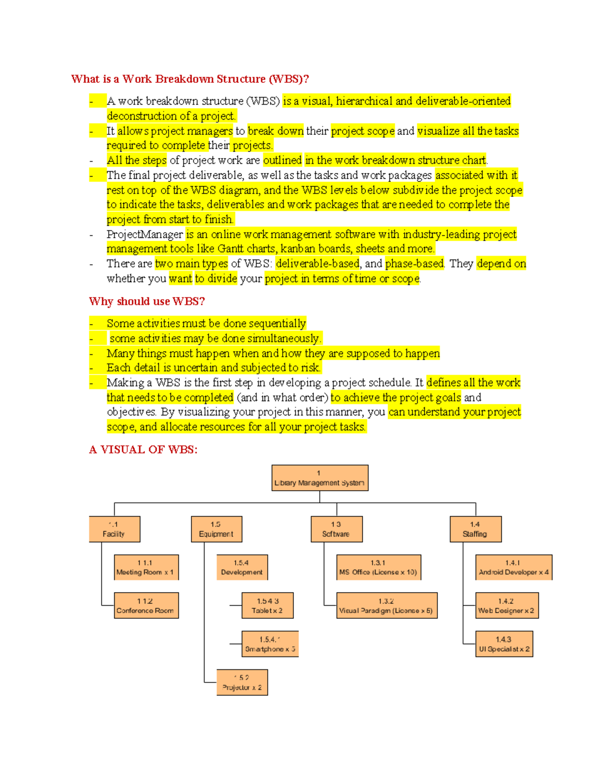 Understanding Work Breakdown Structure (WBS) - Project Management Guide ...