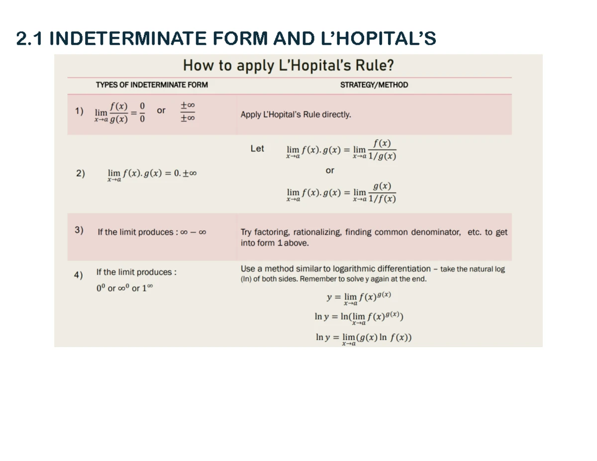 MAT455 Final Exam Paper: Further Calculus for Engineers - Feb 2023 ...