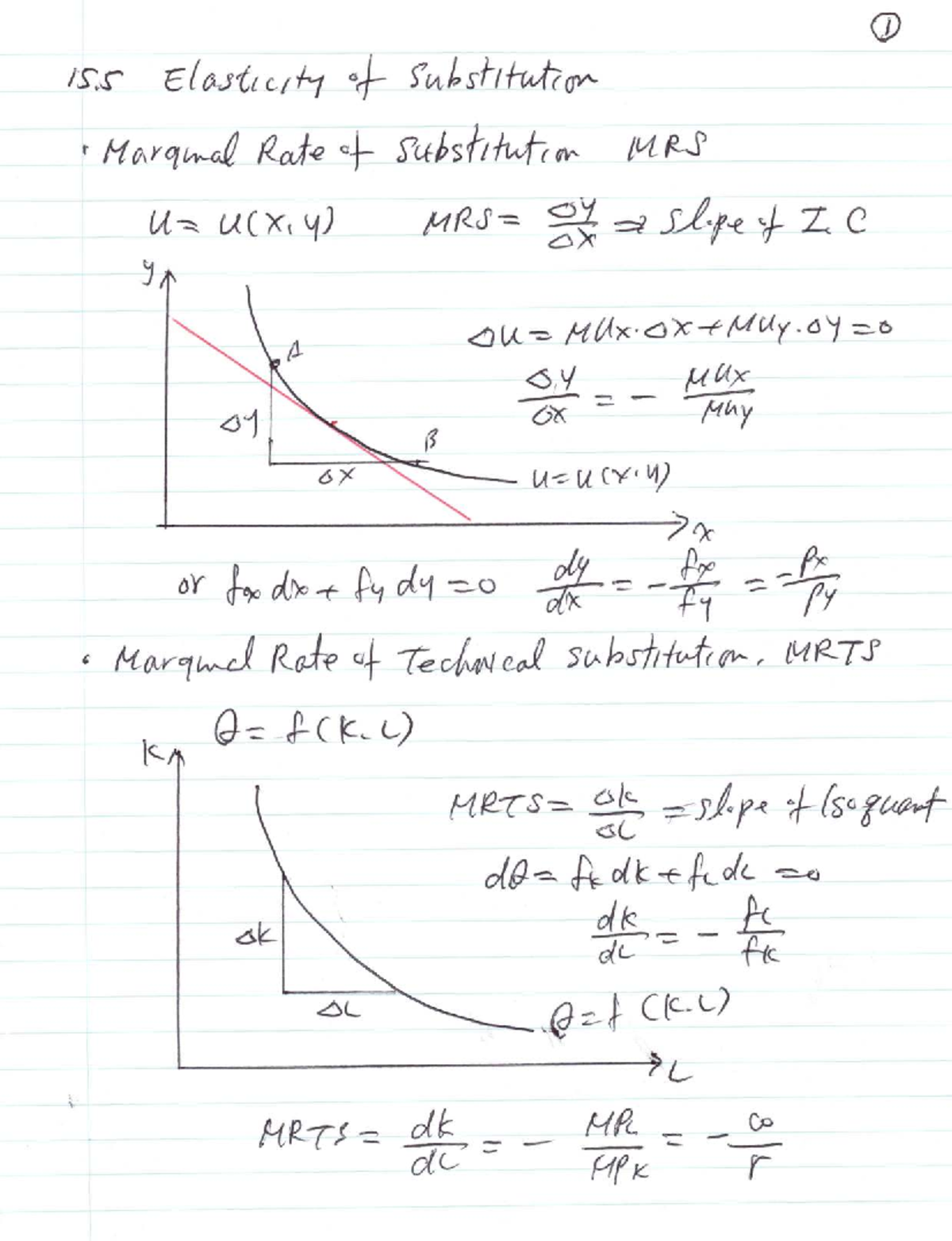 Ch 15 - Elasticity of Substitution & Marginal Rate of Substitution ...