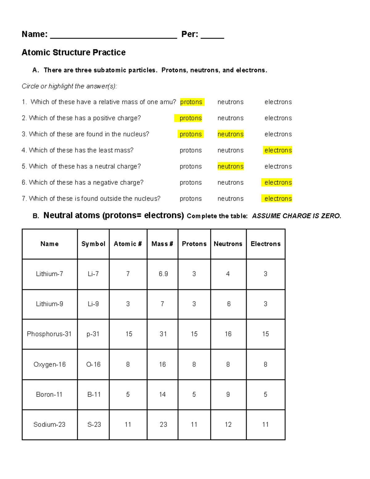 Atomic Structure Practice Worksheet for Students - Studocu