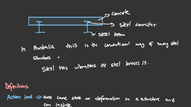 Steel Structures Lecture Notes - Week 1 (ENG 101) - Studocu