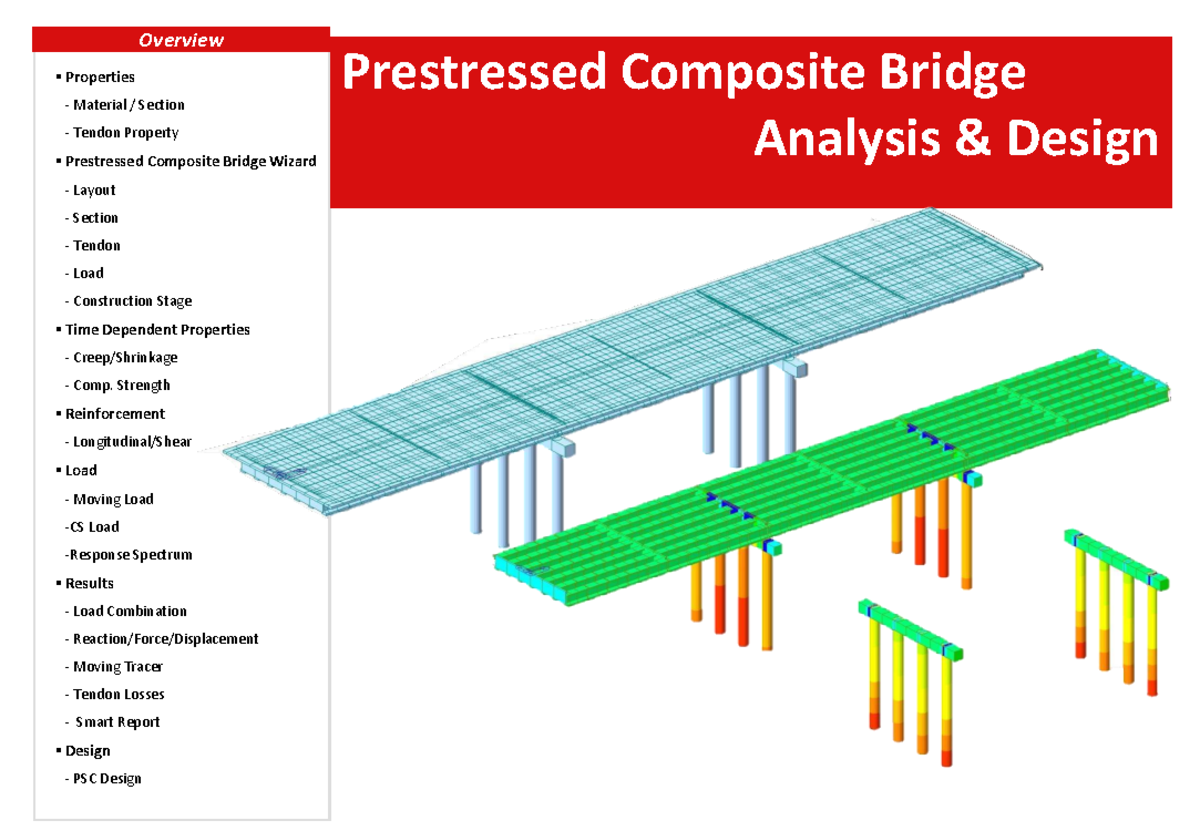 PSC Design Overview: Properties & Material for Prestressed Composite ...