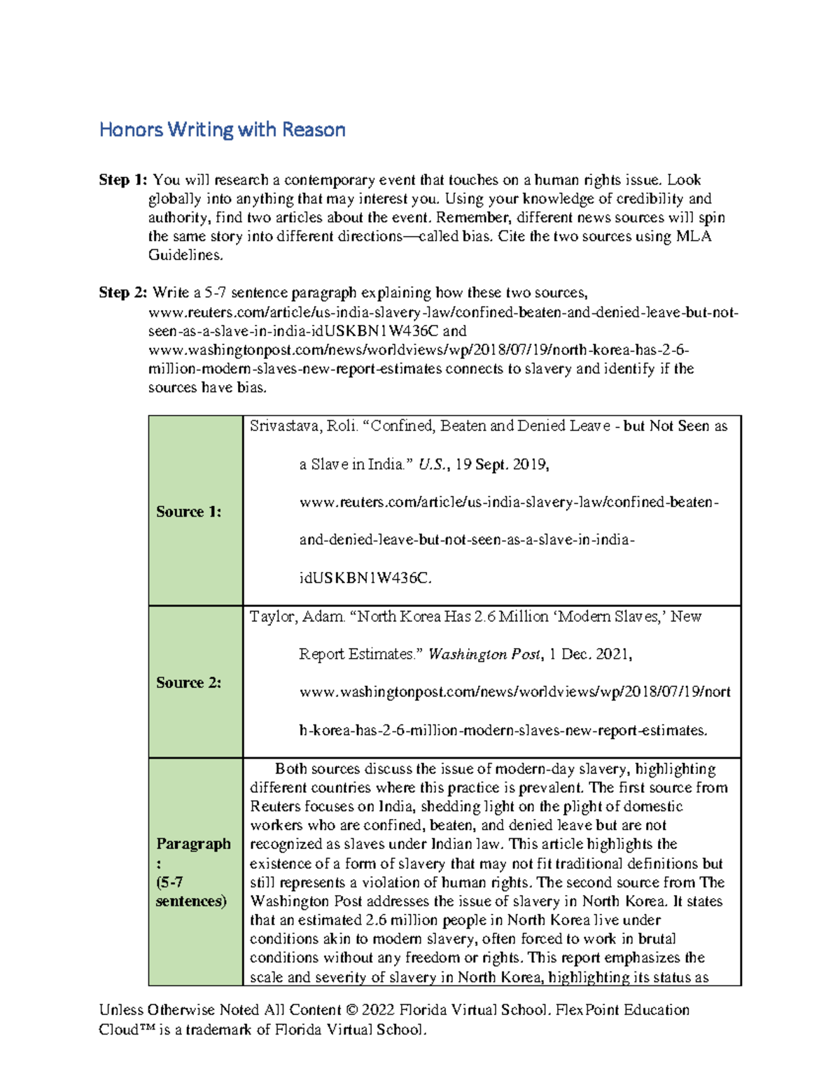 Honors Writing with Reason: Assessment Rubric for Human Rights Issues ...