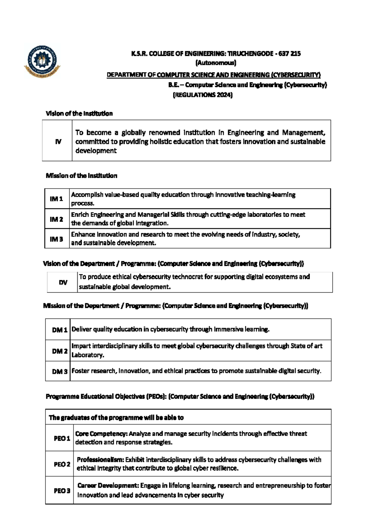 Vision and Mission of B.E. Computer Science (Cybersecurity) 2024 - Studocu