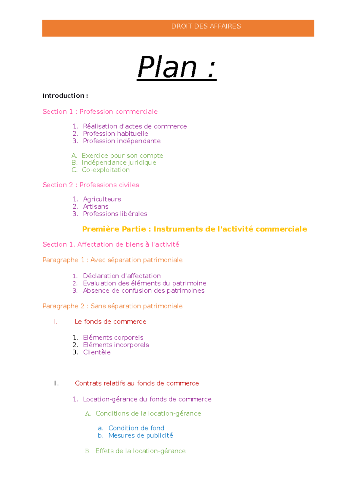 Droit des affaires - Notes de cours 1 - Plan : Introduction : Section 1 ...