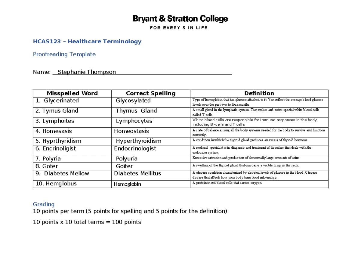 Checking-In Assignment Reflection for ENGL102 by Stephanie Thompson ...