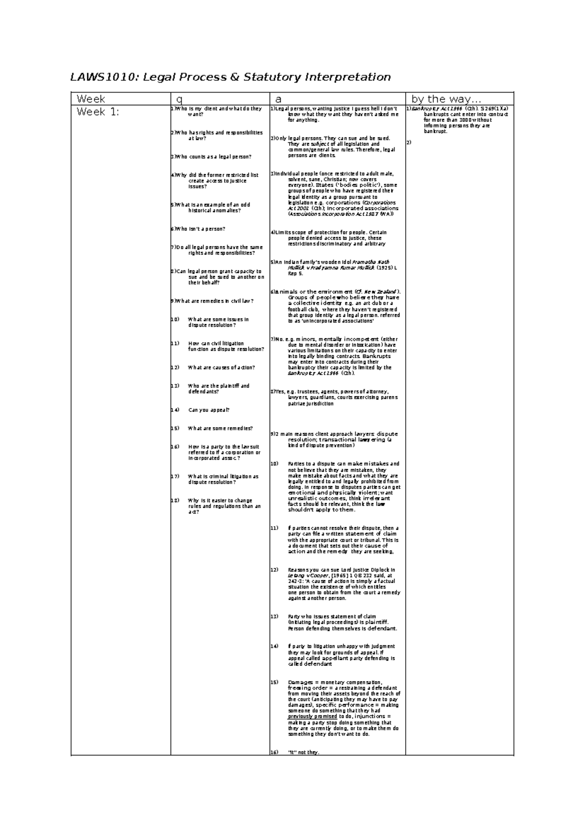 LAWS1010: Legal Process & Statutory Interpretation Week 1-6 Notes - Studocu