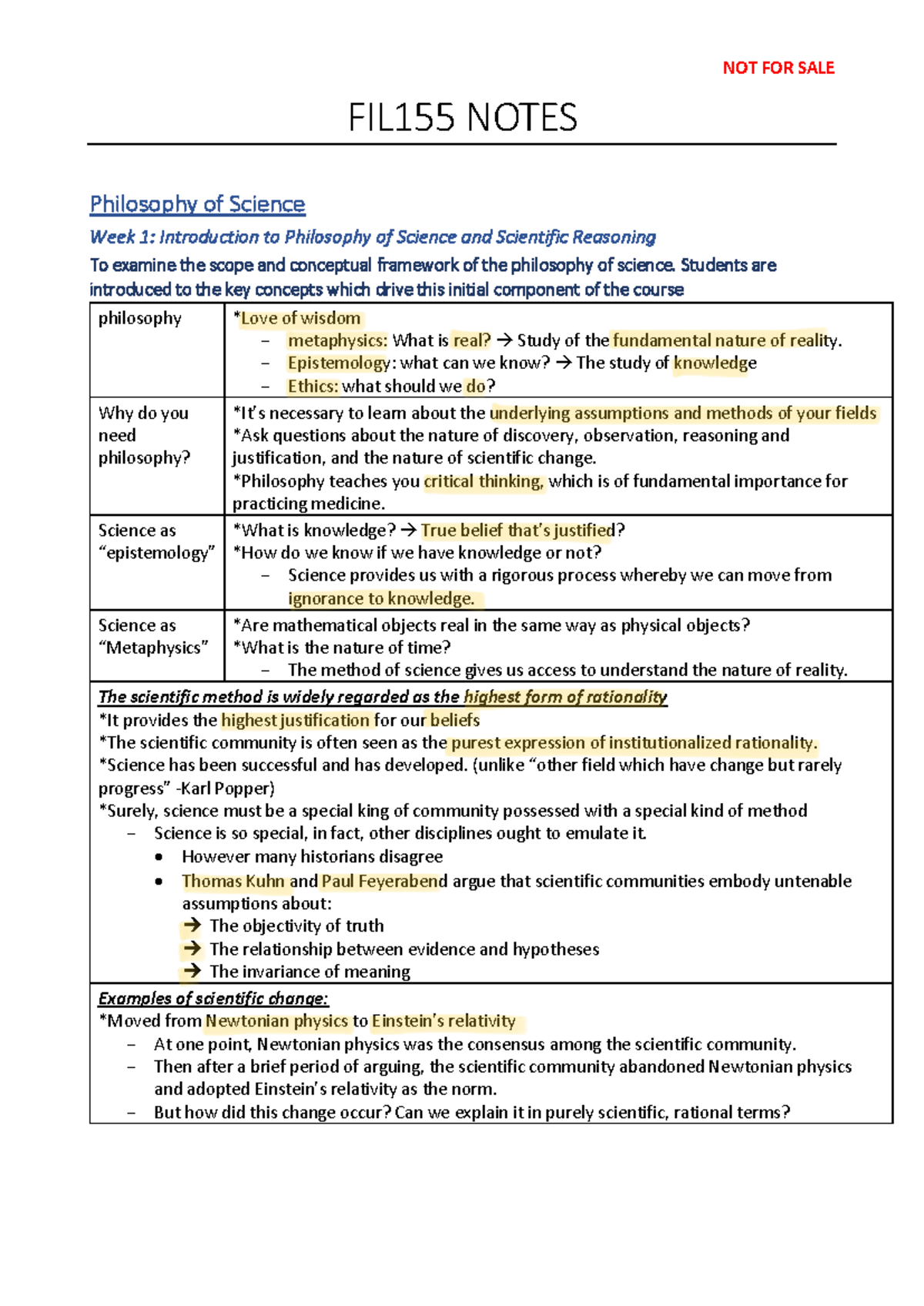 FIL155 Week 1-5 Notes: Philosophy of Science & Induction Issues - Studocu