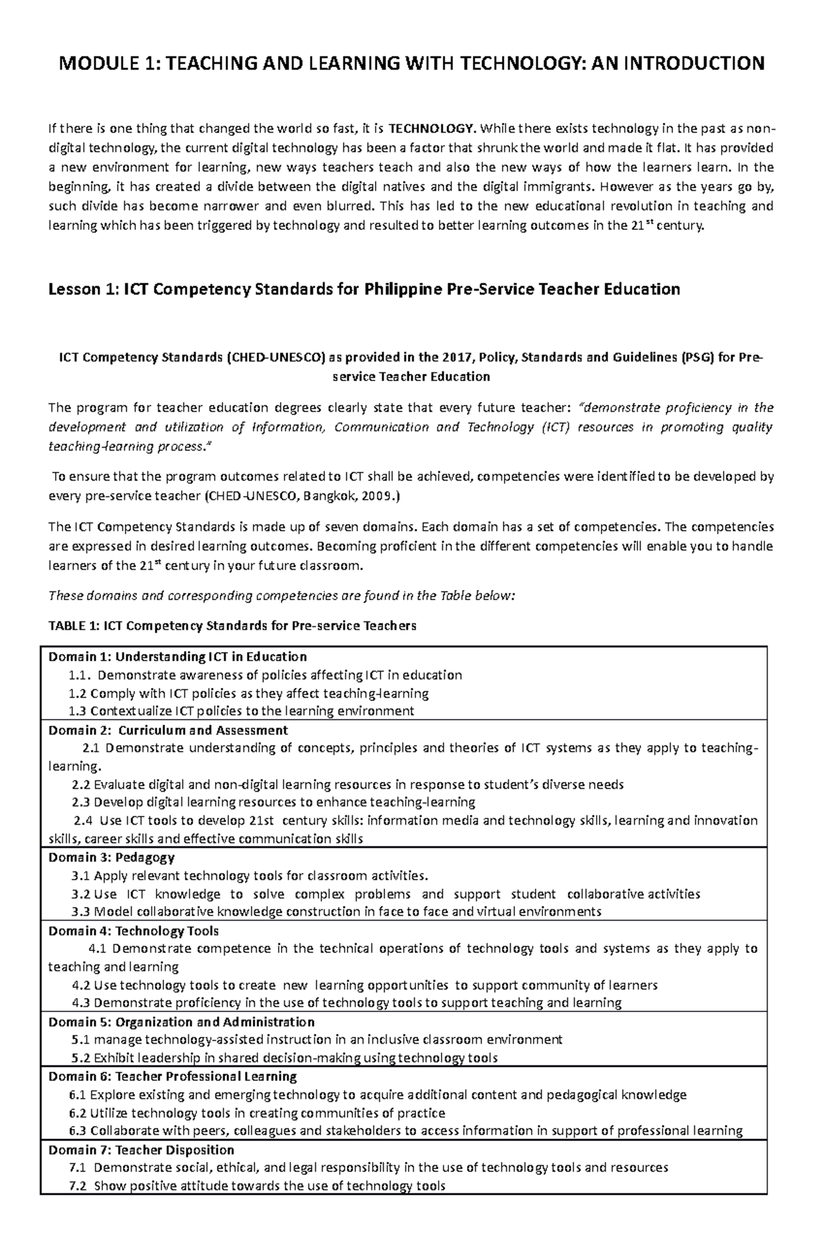 Module 1 Teaching And Learning With Technology An Introductory Guide