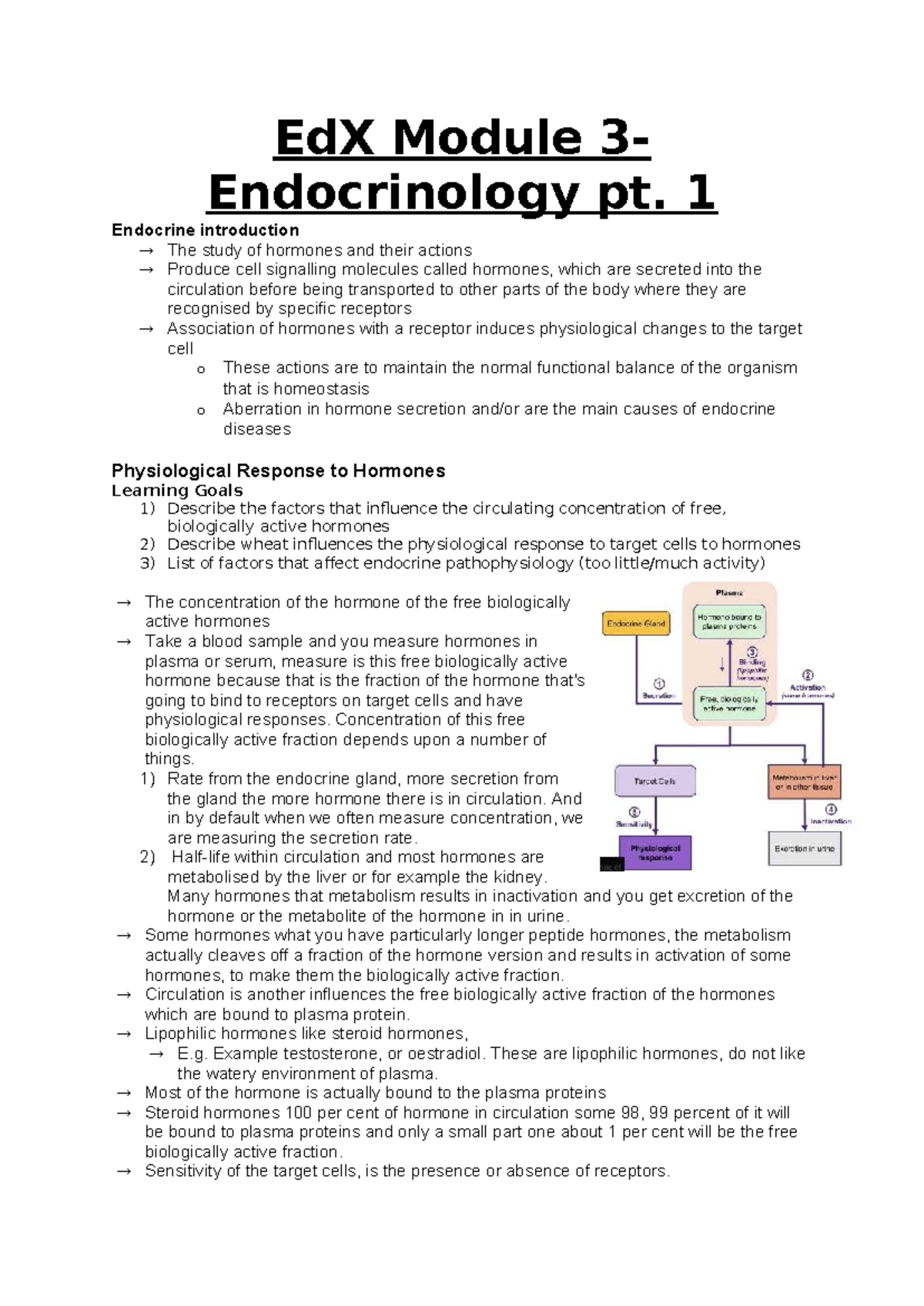 EdX Module 3 - BIOM2011: Endocrinology Overview and Hormonal Actions ...
